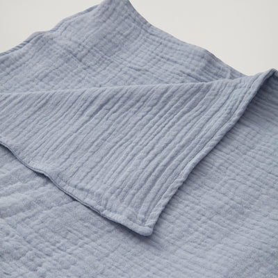 MUSLIN SWADDLE BLANKET - NEWS!